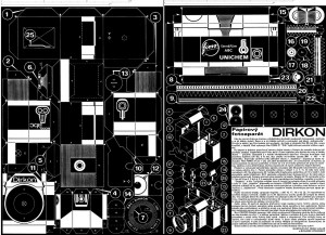 Dirkon layout